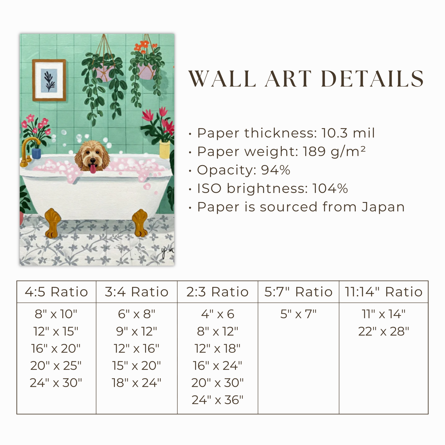 Cute Dog in Bubble Bath Wall Art Botanical Bathroom Print with Plants and Flowers Dog Lover Home Decor Poster