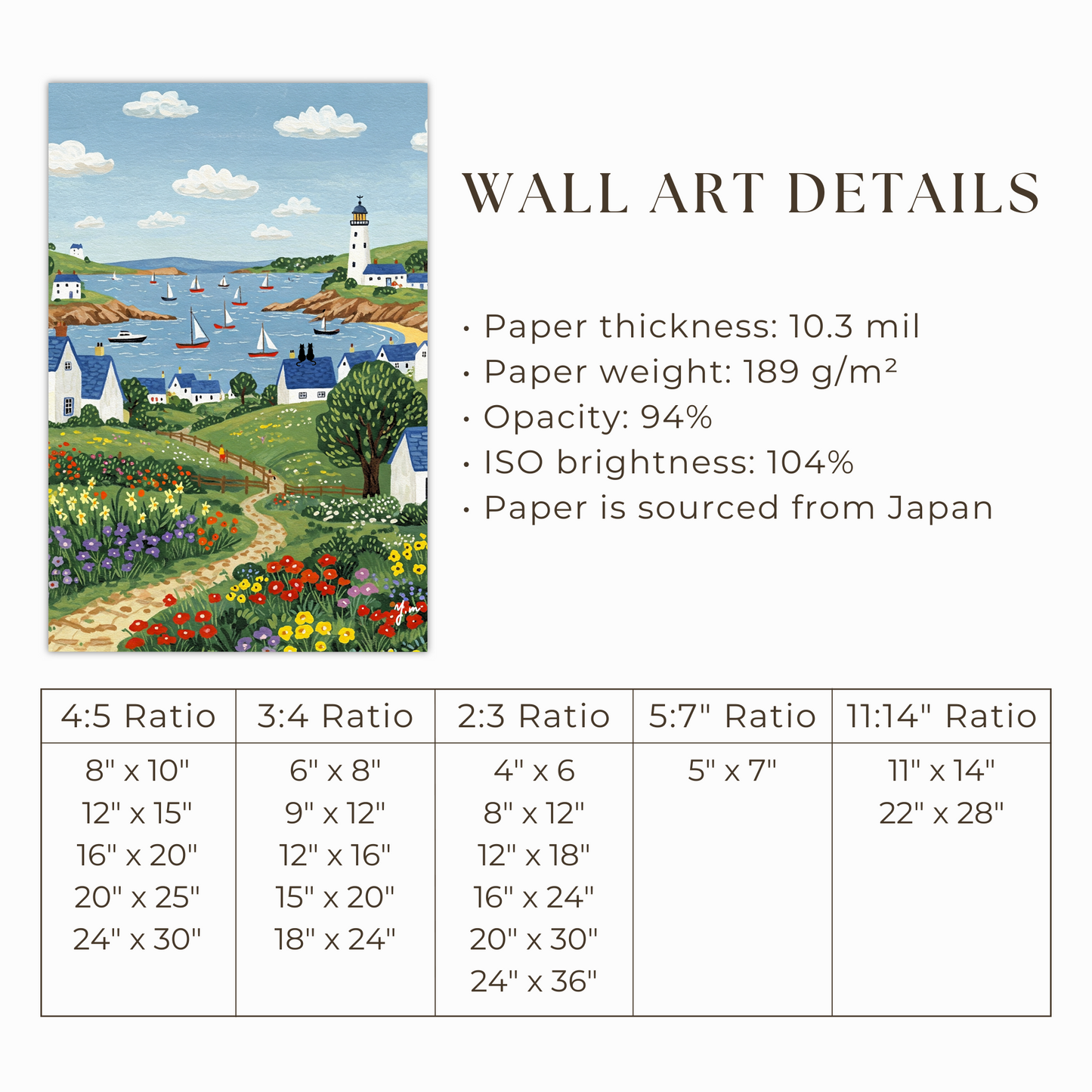 Couple Cat on the Roof Countryside Ocean Landscape Painting Countryside Sea Lighthouse Handdrawn Coastal Wildflower Field Beach Illustration