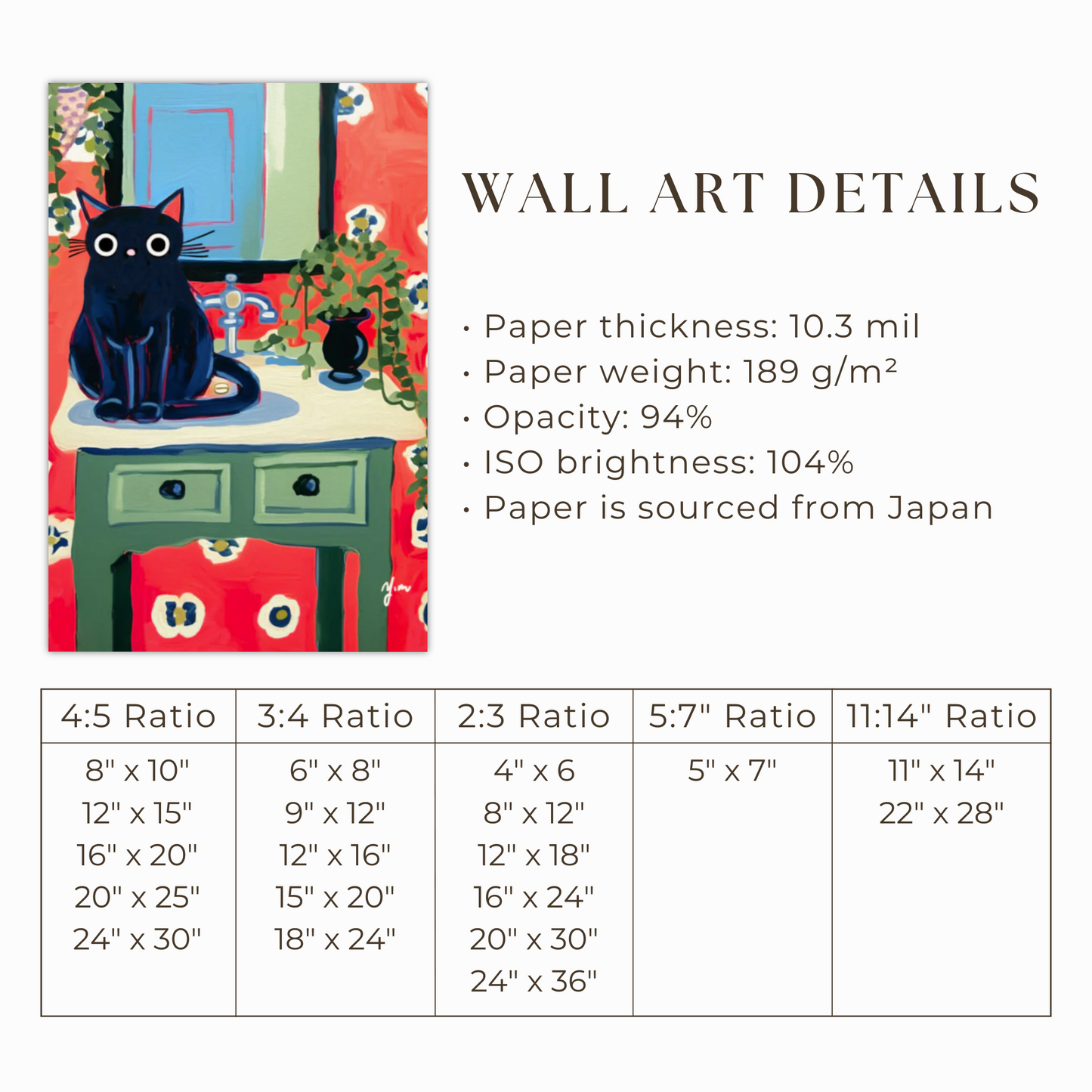Whimsical Black Cat Bathroom Art Print with Retro Red Floral Wallpaper Print Poster